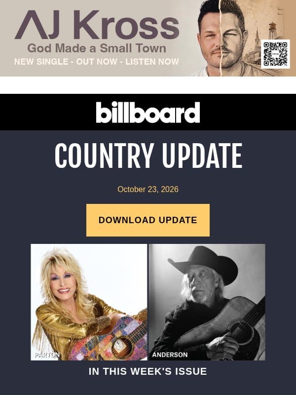 Two Late Country Stars, Dolly Parton And John Anderson, Remembered By Country Industry email from Billboard
