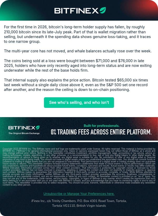 Long-term holders just sold for the first time this year. email from Bitfinex screenshot