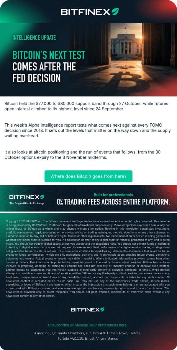 Bitcoin’s next test comes after the Fed rate decision email from Bitfinex screenshot