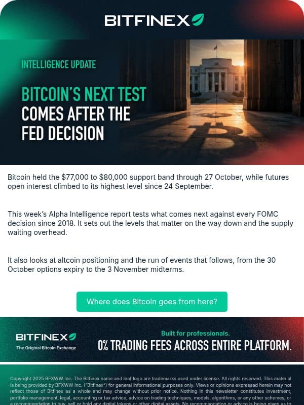 Bitcoin’s next test comes after the Fed rate decision email from Bitfinex