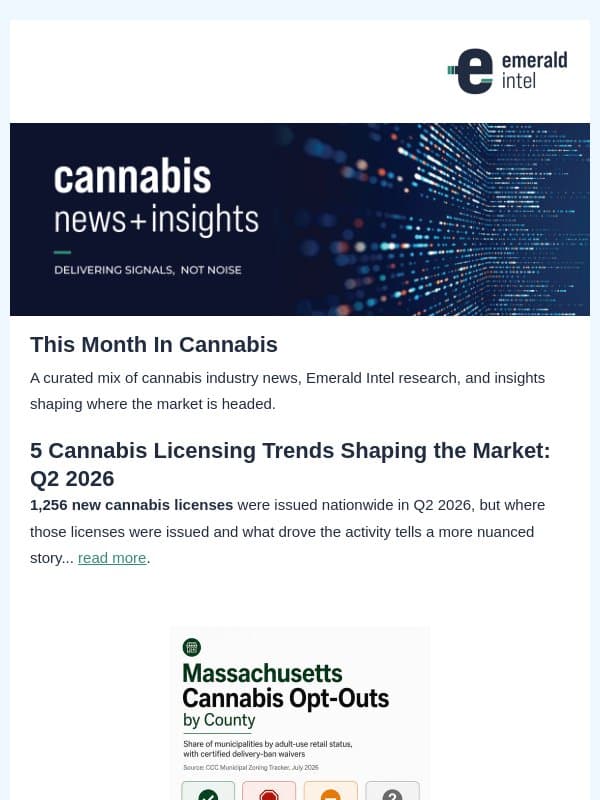 Emerald Intel Newsletter: Q2 Market Brief, A year of Cannabis WARN filings, and more email from Cannabiz Media