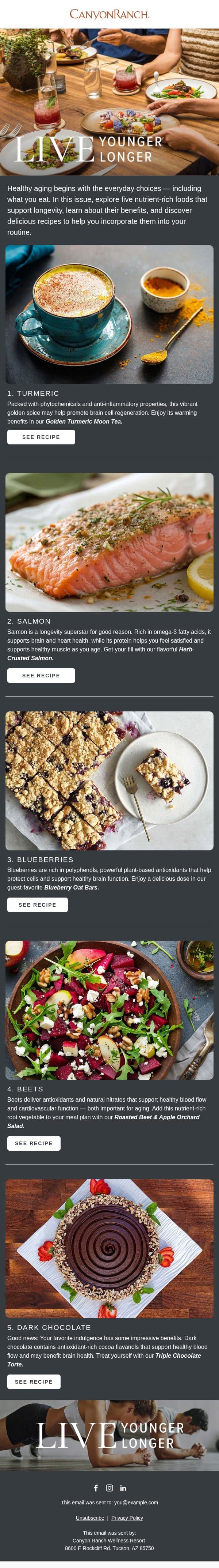 Can You Eat Your Way to Longevity? email from Canyon Ranch screenshot