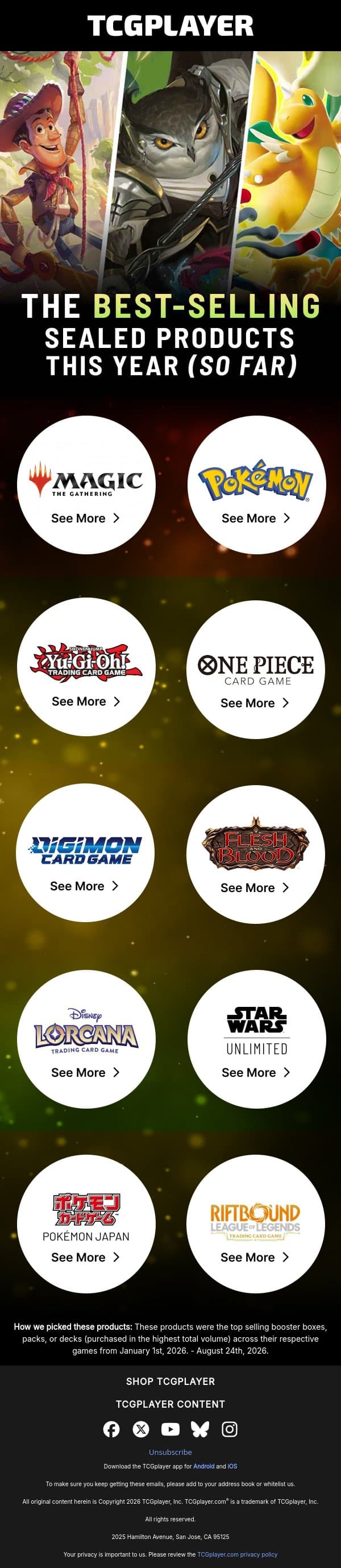 The Best-Selling Sealed Products this Year (so far) email from ChannelFireball screenshot