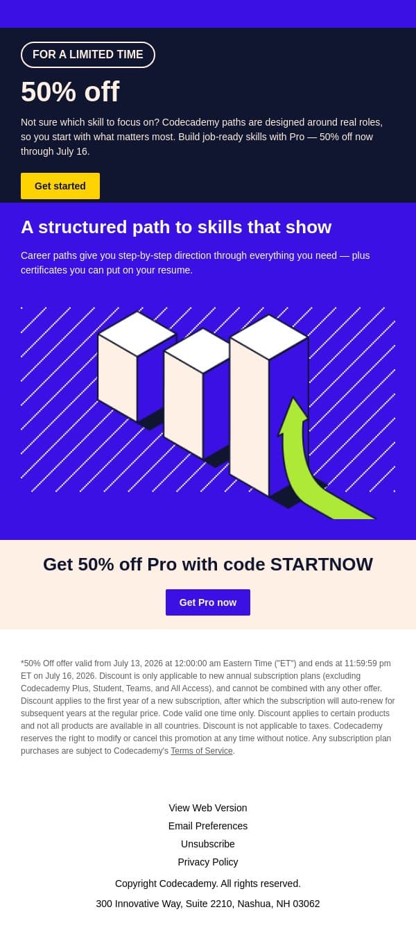 Save 50% on Pro for a limited time email from Codecademy screenshot