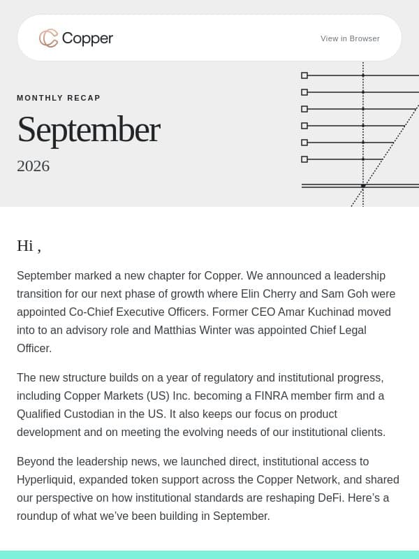 Copper September Monthly Recap email from Copper
