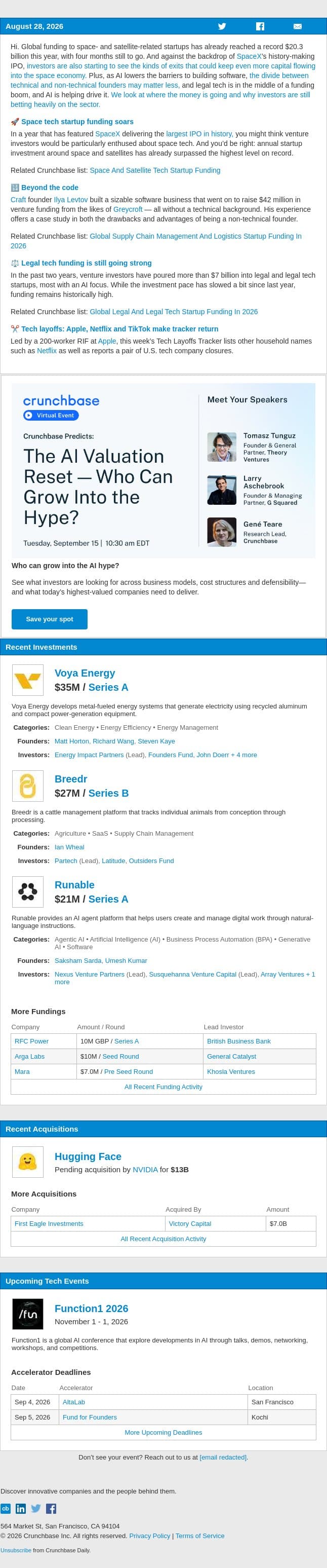 Space tech funding blasts past $20B email from Crunchbase screenshot