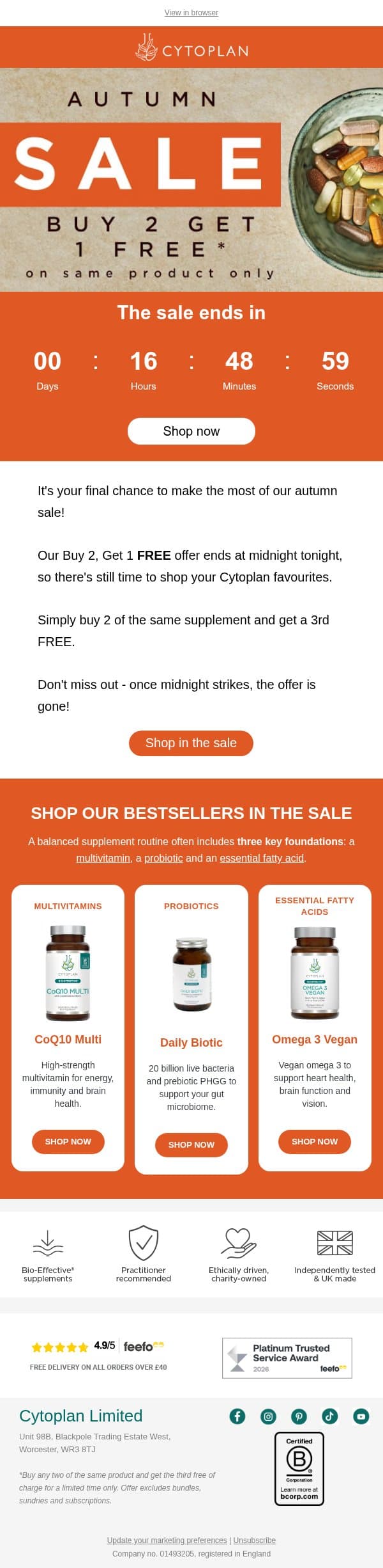 FINAL HOURS! Our autumn sale ends tonight email from Cytoplan screenshot