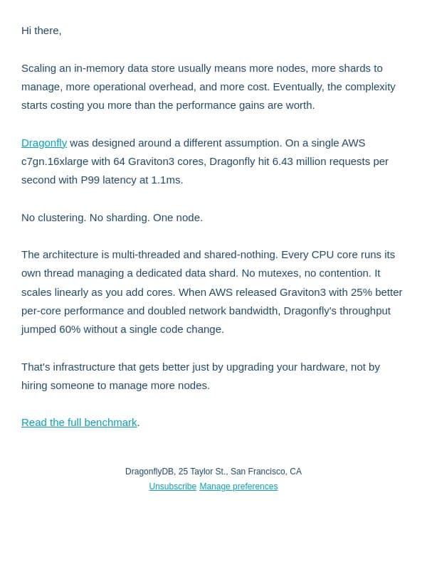 6.43M ops/sec. One node. No cluster. email from Dragonfly screenshot