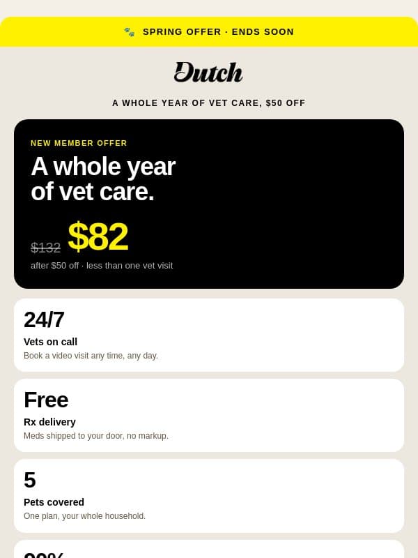 Your $50 off is waiting email from Dutch