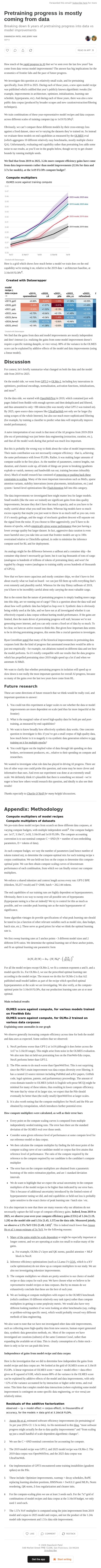 Pretraining progress is mostly coming from data email from Dwarkesh Patel screenshot