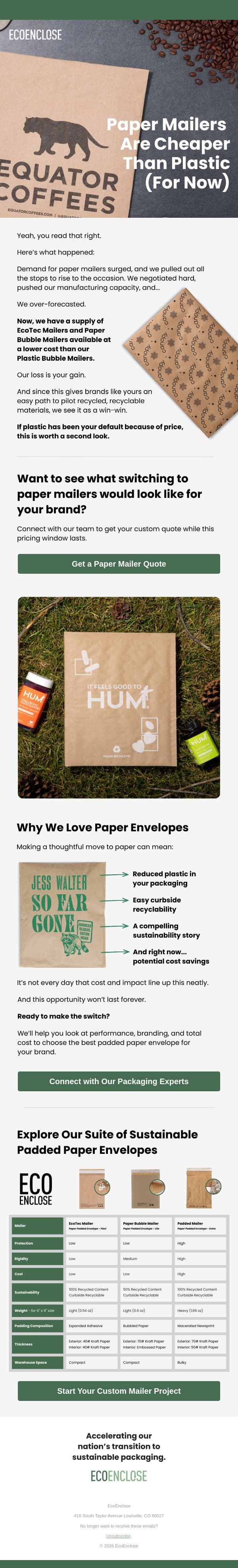 Paper mailers are now cheaper than plastic. (Yep, really.) email from EcoEnclose screenshot