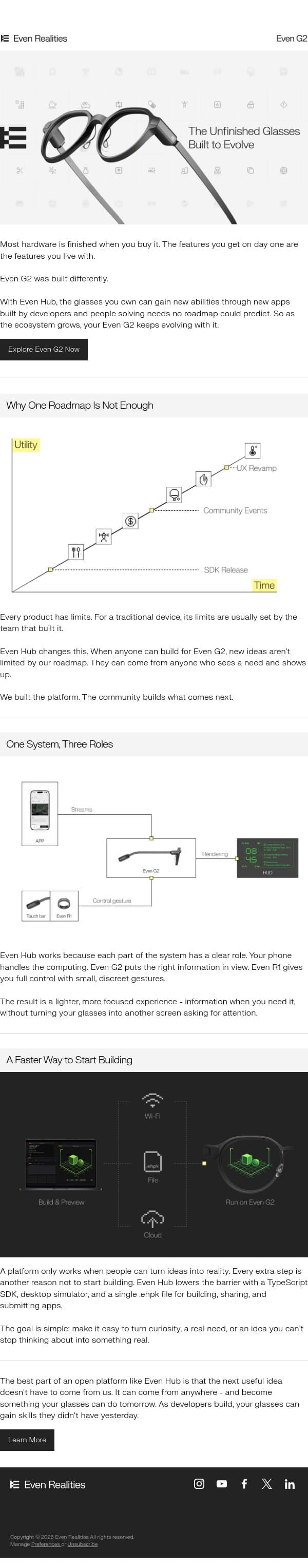 From Smart Glasses to a Smart Ecosystem email from Even Realities screenshot