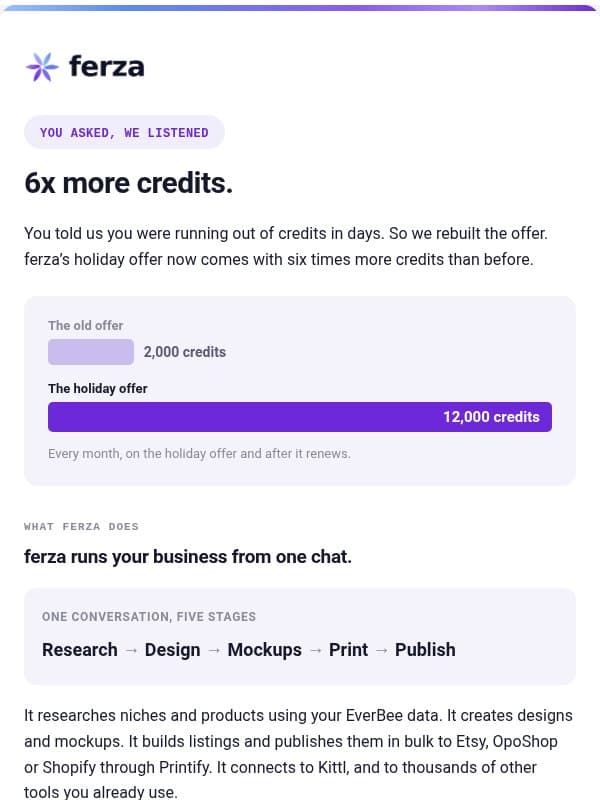 you asked, we listened: 6x more credits email from EverBee