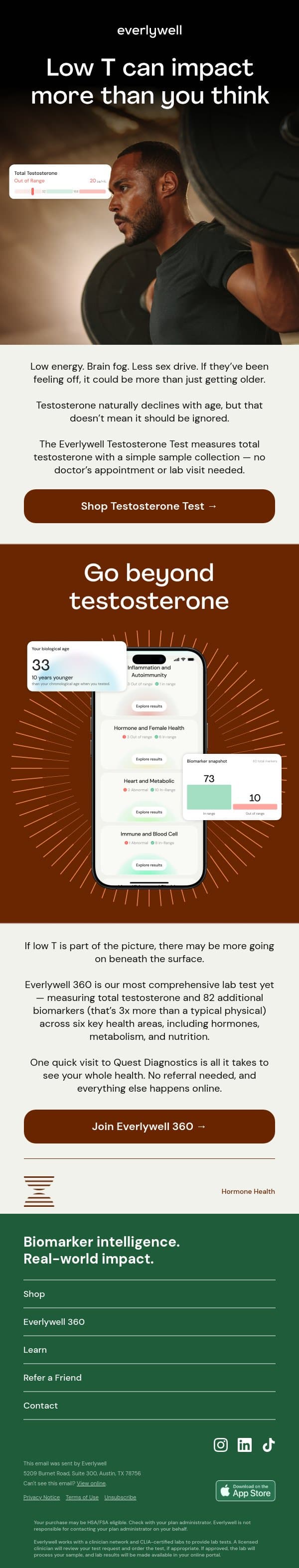 Testosterone tanking? email from Everlywell screenshot