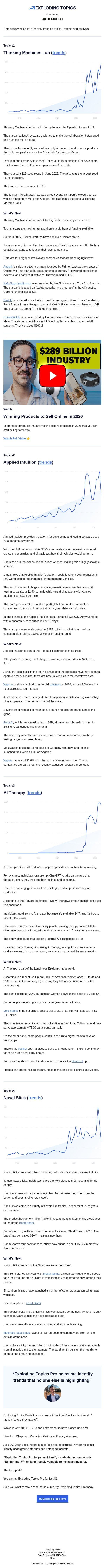 ET: July 14th 2026 email from Exploding Topics screenshot
