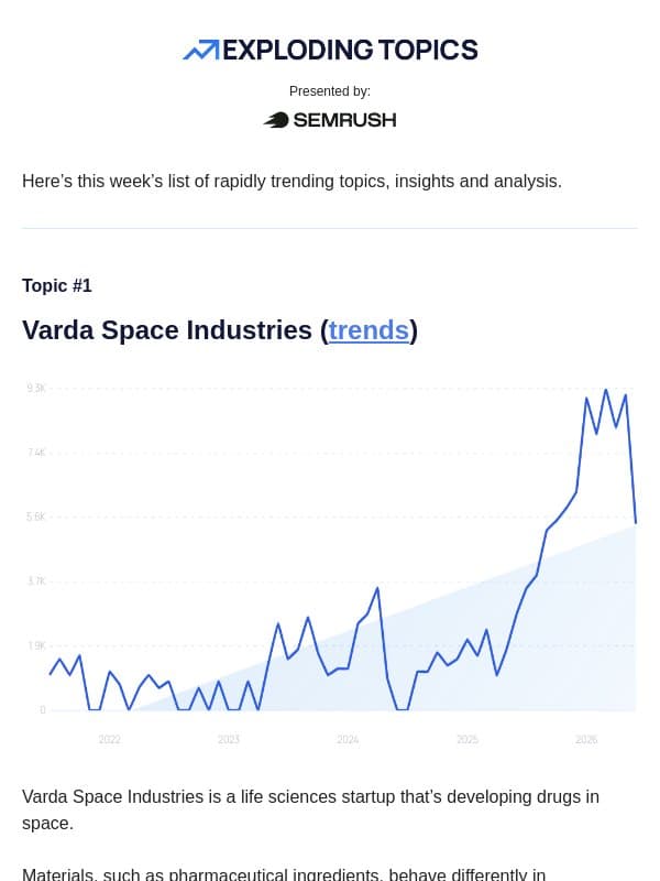ET: October 13th 2026 email from Exploding Topics