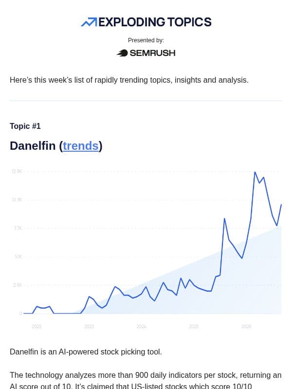 ET: October 27th 2026 email from Exploding Topics