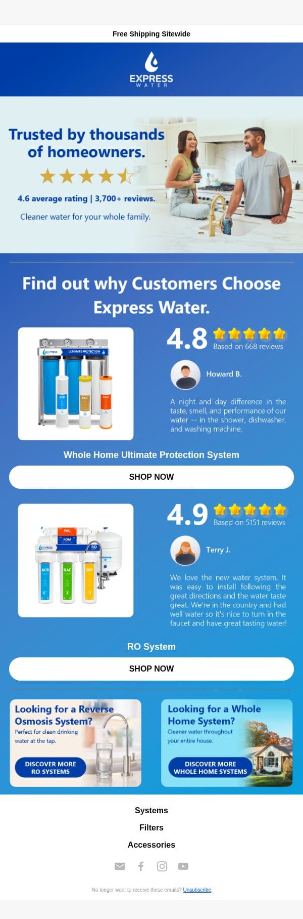⭐ Our Bestsellers, Rated 4.6 Stars by Homeowners email from Express Water screenshot