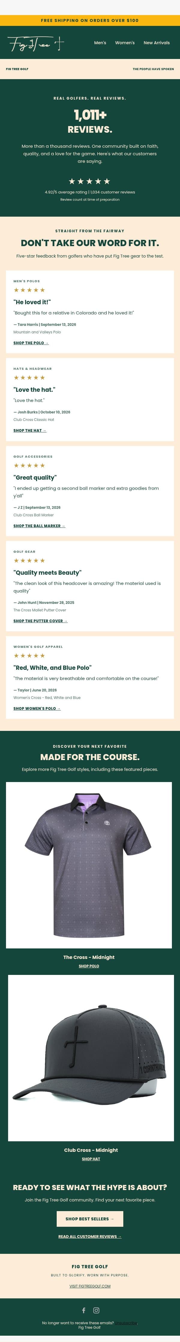 Here's What Golfers Are Saying. email from Fig Tree Golf screenshot