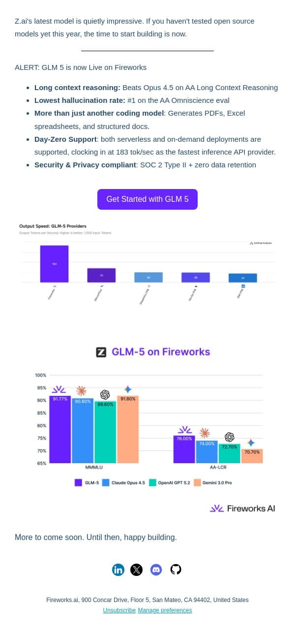 GLM 5 is now Live on Fireworks email from Fireworks AI screenshot