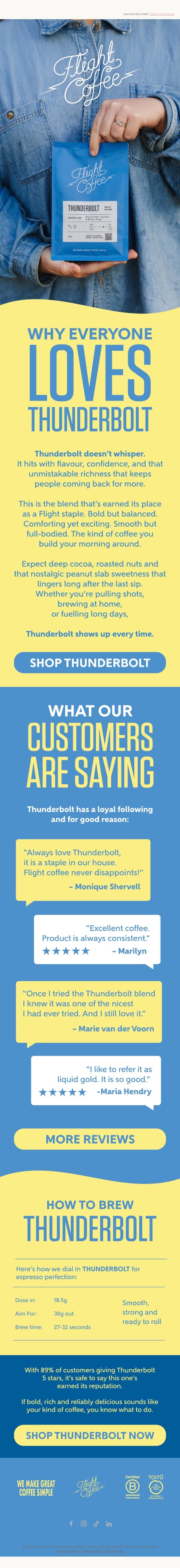 Why Thunderbolt is a crowd-favourite go-to ⚡☕ email from Flight Coffee screenshot