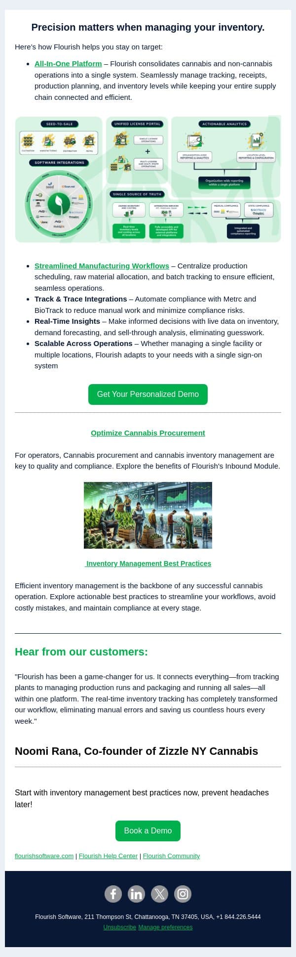 Hit Your Mark with Smarter Inventory Management 🎯 email from Flourish Software screenshot