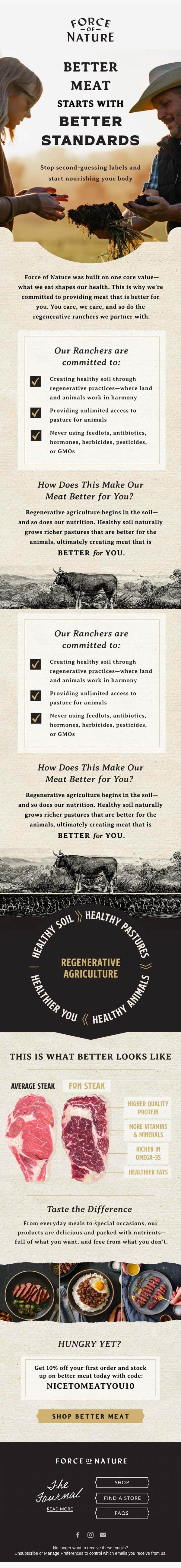Regenerative Farming is the Right Choice email from Force of Nature Meats screenshot