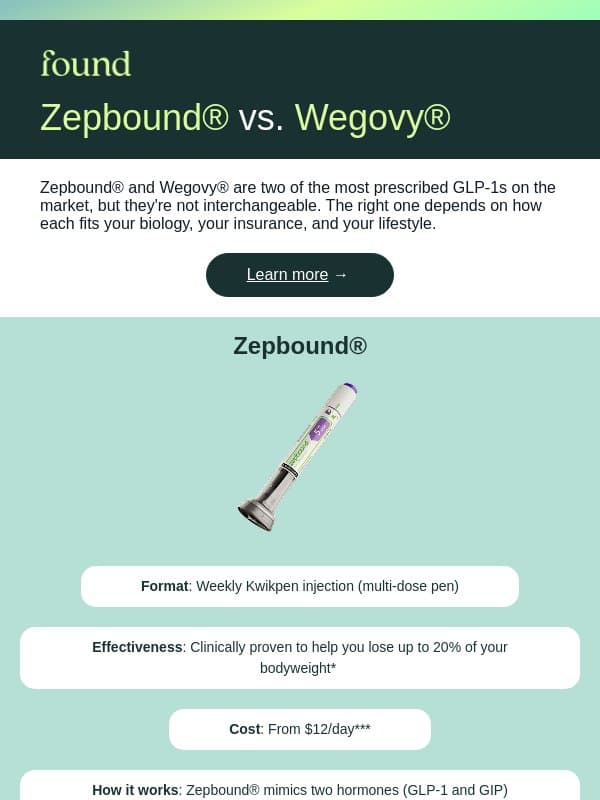 Zepbound® or Wegovy®? Here's what matters. email from Found