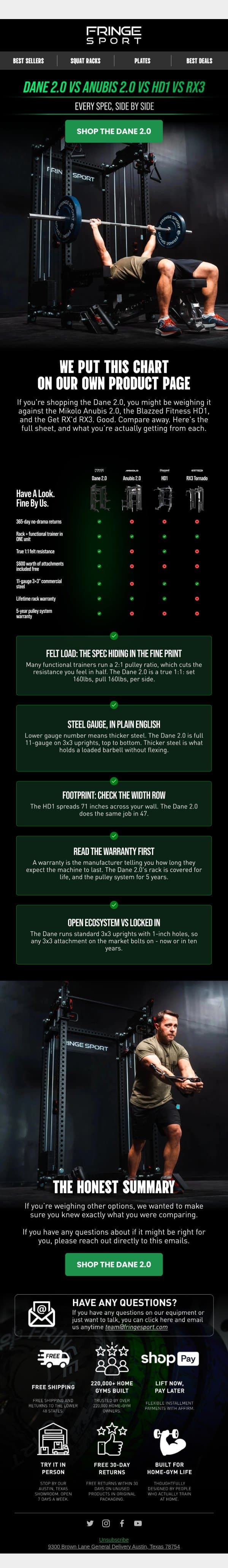 We Compared to the Dane 2.0 to Everyone Else email from Fringe Sport screenshot