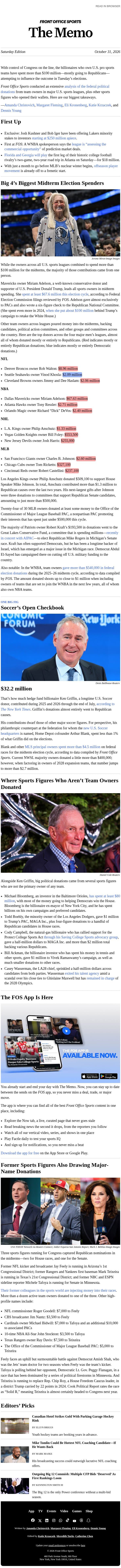 Sports Owners' Midterm Donations email from Front Office Sports screenshot