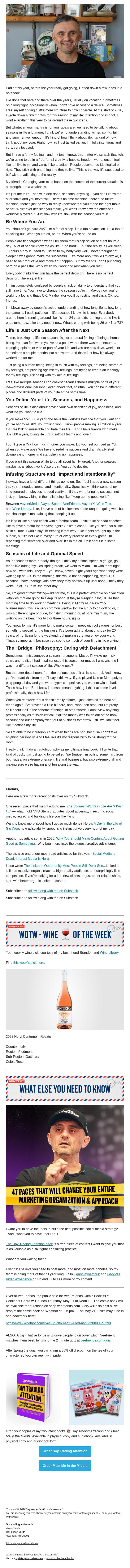 Why You’re Not Meant to Be the Same Person All the Time email from Gary Vaynerchuk screenshot