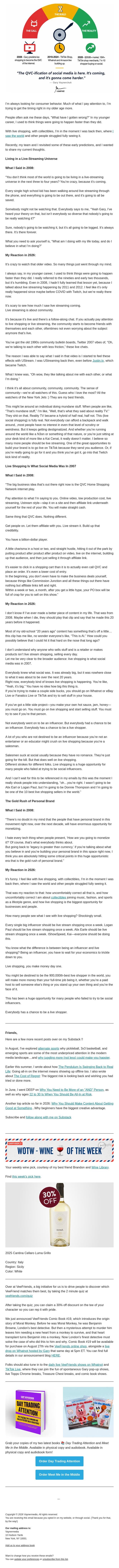 How Streaming Culture, Commerce & Attention Are Finally Becoming Today’s Reality email from Gary Vaynerchuk screenshot
