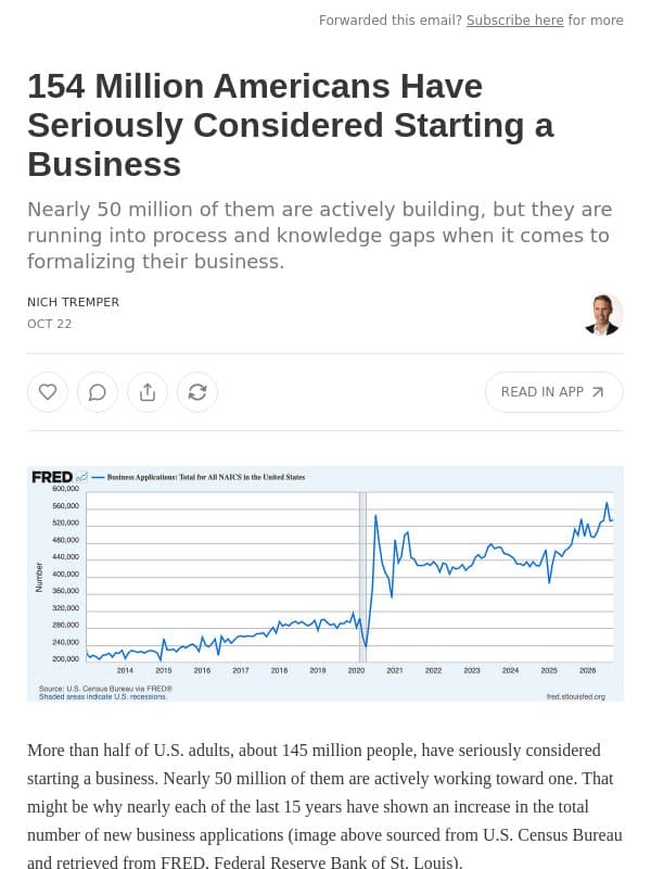 154 Million Americans Have Seriously Considered Starting a Business email from Gusto