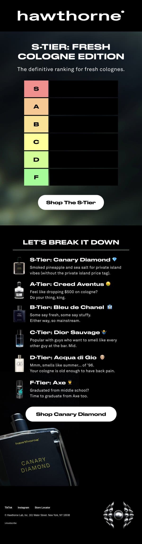 Top Tier Fresh Colognes email from Hawthorne screenshot