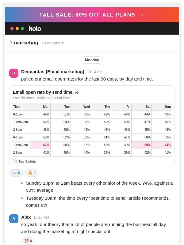 Fwd: #marketing thread email from Holo