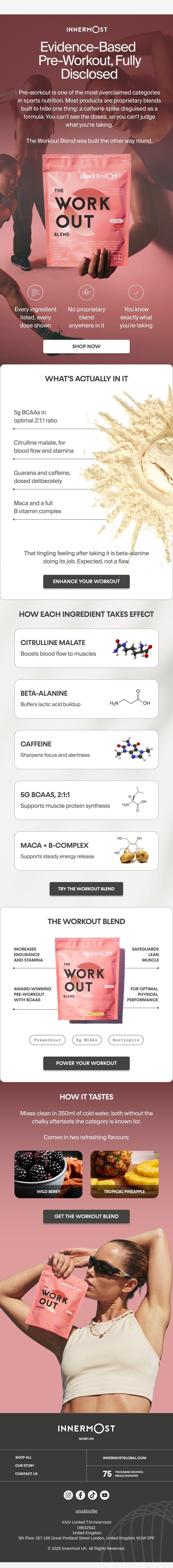 The Workout Blend Revealed email from Innermost screenshot