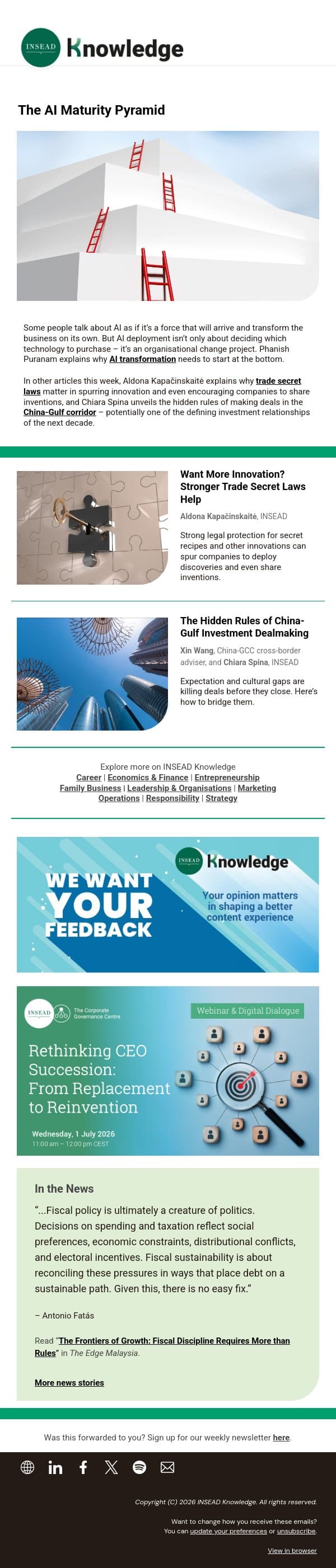 The AI Maturity Pyramid email from INSEAD Knowledge screenshot