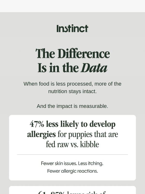 Fresh, raw nutrition, quantified email from Instinct