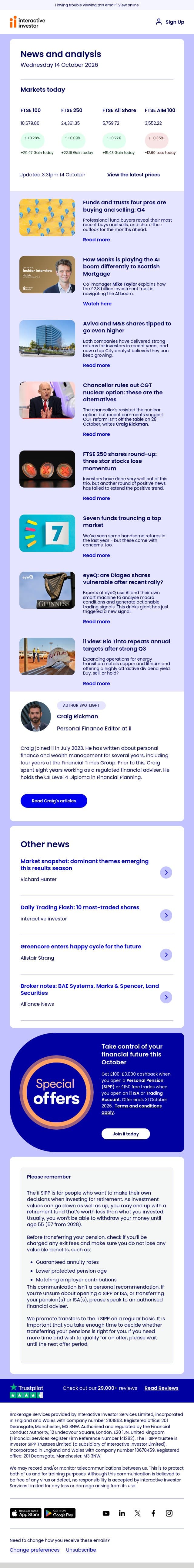 Q4 ideas | CGT reform | Aviva | Monks interview email from interactive investor screenshot