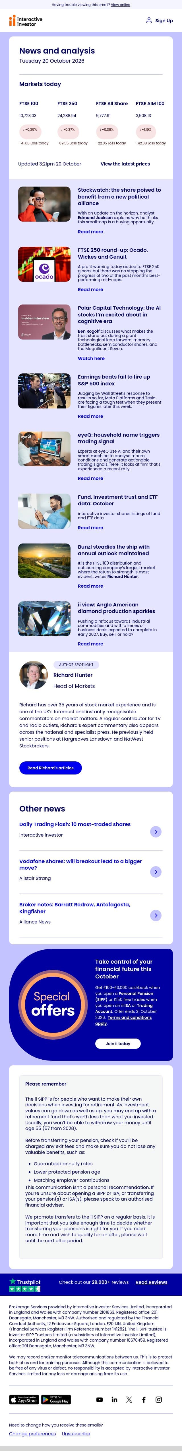 Small-cap winner? | AI stocks for cognitive era | Ocado | eyeQ: new signal email from interactive investor screenshot