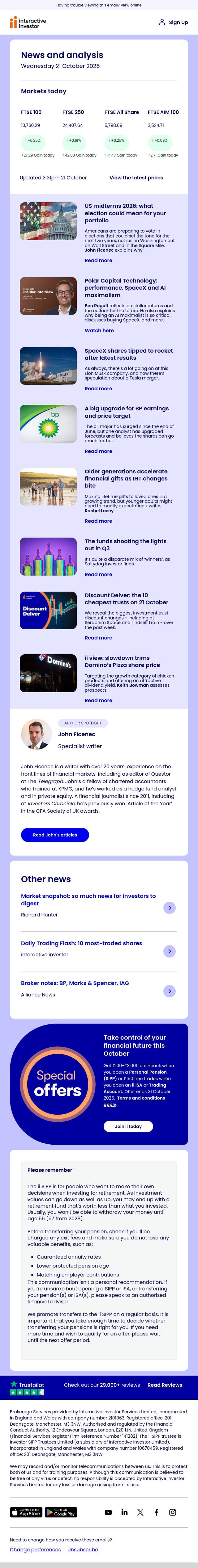 BP | US midterms & you | Space X | Gifting accelerates email from interactive investor screenshot