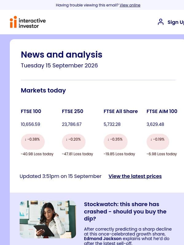 Buy the dip? | Manager exit | New S&P 500 targets | Gold price email from interactive investor