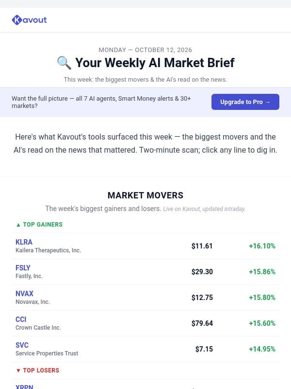 Your Weekly AI Market Brief email from Kavout