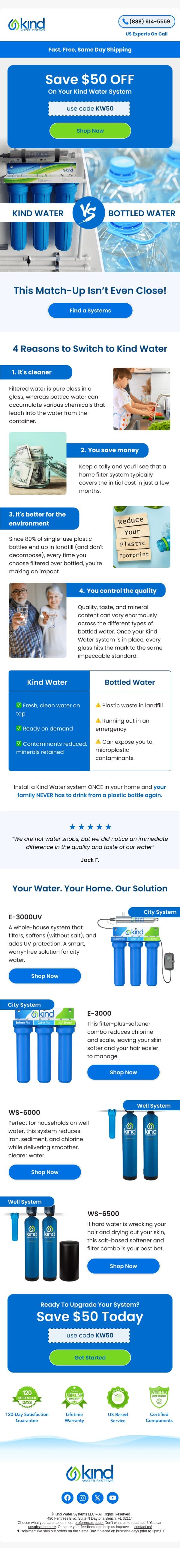 4 reasons to quit bottled water today email from Kind Water Systems screenshot