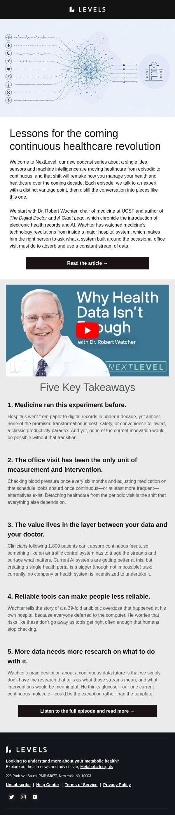 Introducing NextLevel: Can continuous health data work? email from Levels Health screenshot
