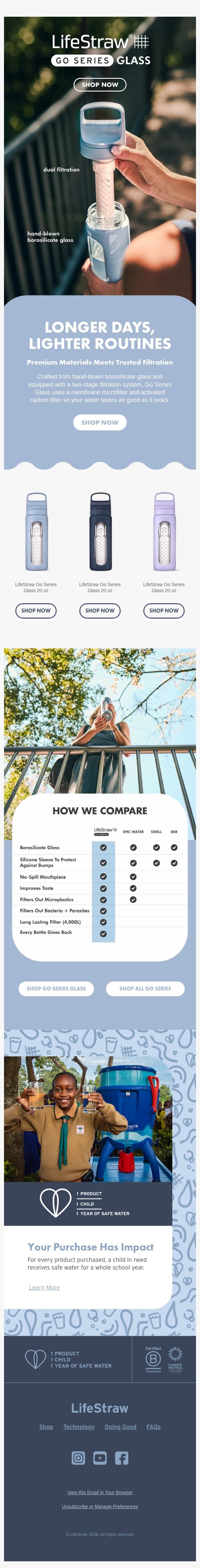 Tap water just got an upgrade email from LifeStraw screenshot