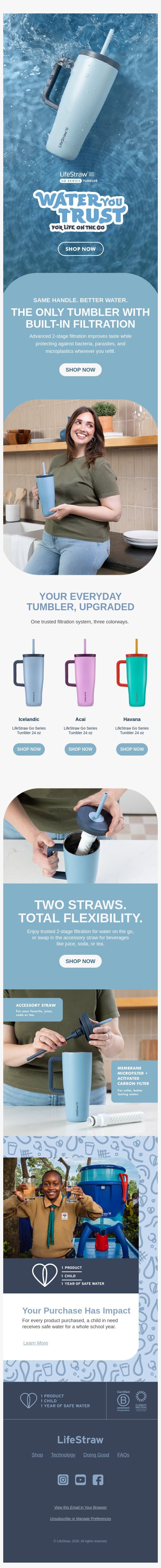 Water you can trust email from LifeStraw screenshot