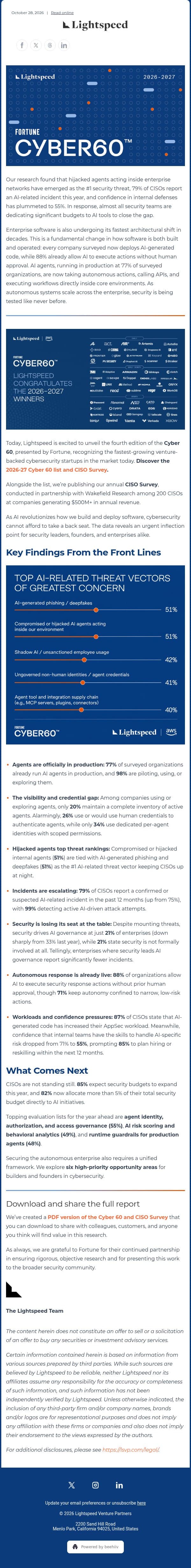 Lightspeed Cyber 60 & CISO Survey | The Agent Enterprise Is Here. Is Security Ready? | email from Lightspeed Venture Partners screenshot