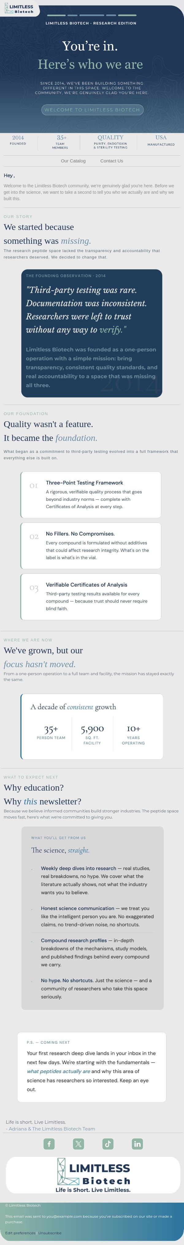 You're in. Here's who we are. đź‘‹ email from Limitless Life Nootropics screenshot