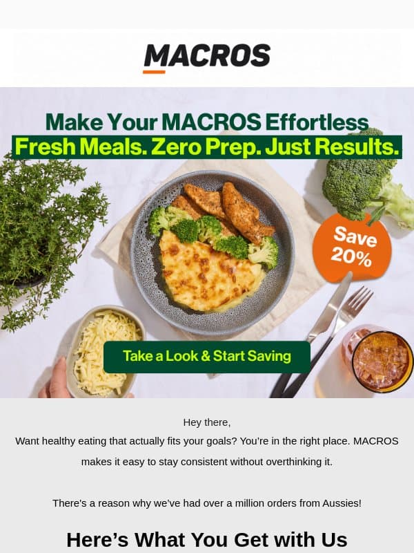 Don't Forget to Save 20% 👀 email from Macros